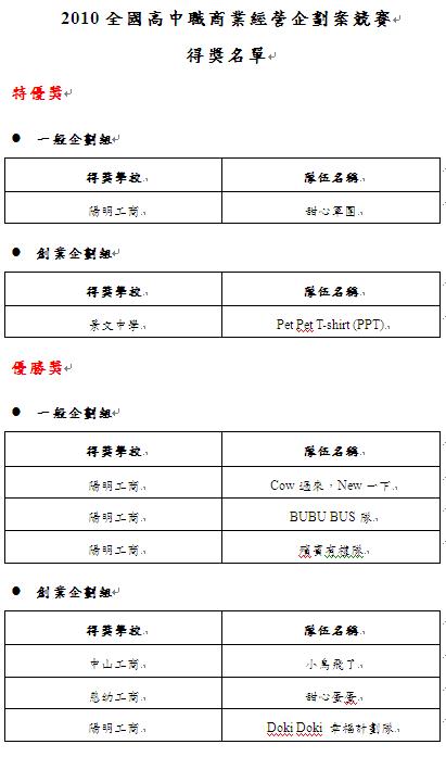 得獎名單1.JPG
